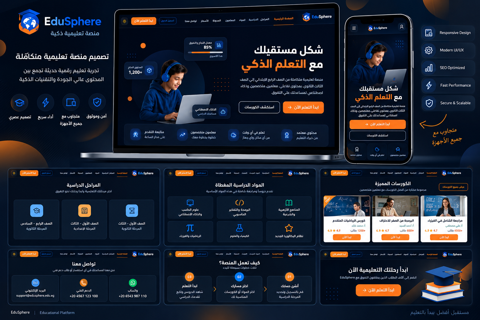 EduSphere Learning Management System dashboard